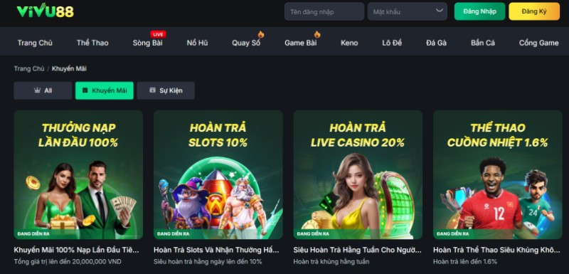 Vivu88