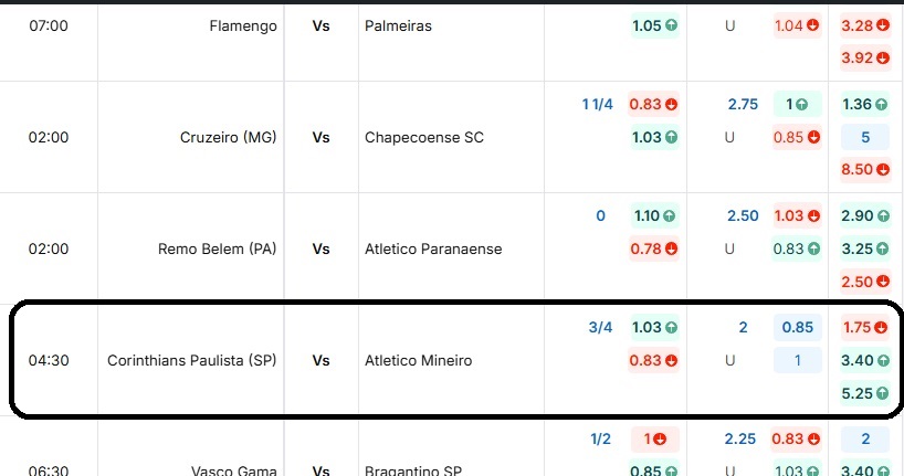 Corinthians Paulista (SP) vs Atletico Mineiro